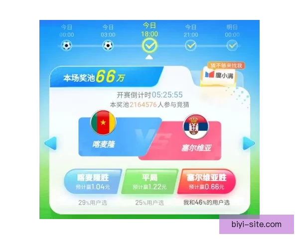 世界杯足球盛宴全攻略：体育竞猜投注技巧与热门赛果解析