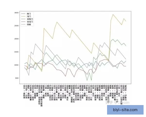 世界杯竞猜投注玩法全解析助你掌握投注技巧与投注技巧提升策略