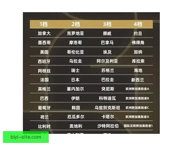 世界杯足球竞猜平台全方位解析助你轻松预测赛事结果赢取丰厚奖励