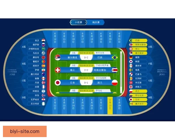 世界杯足球竞猜入口全新玩法攻略助你赢取丰富奖励指南