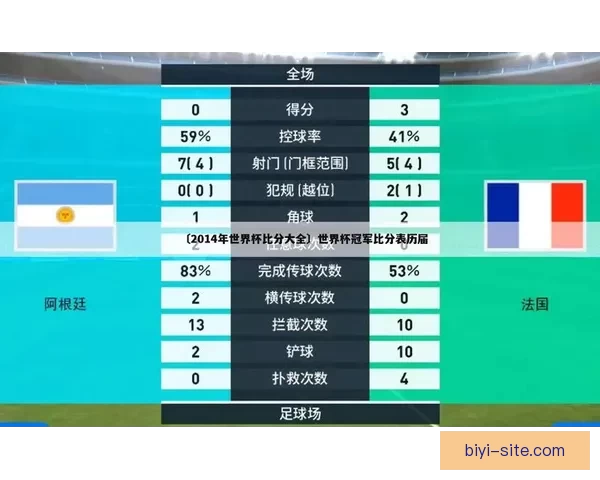 世界杯赛事最新体育竞猜赔率全解析及投注趋势深度指南